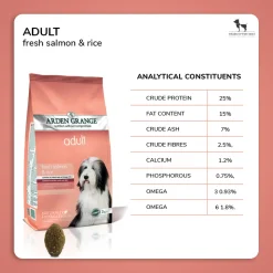 Arden Grange Adult Dry Dog Food - Fresh Salmon & Rice - (All Breeds)