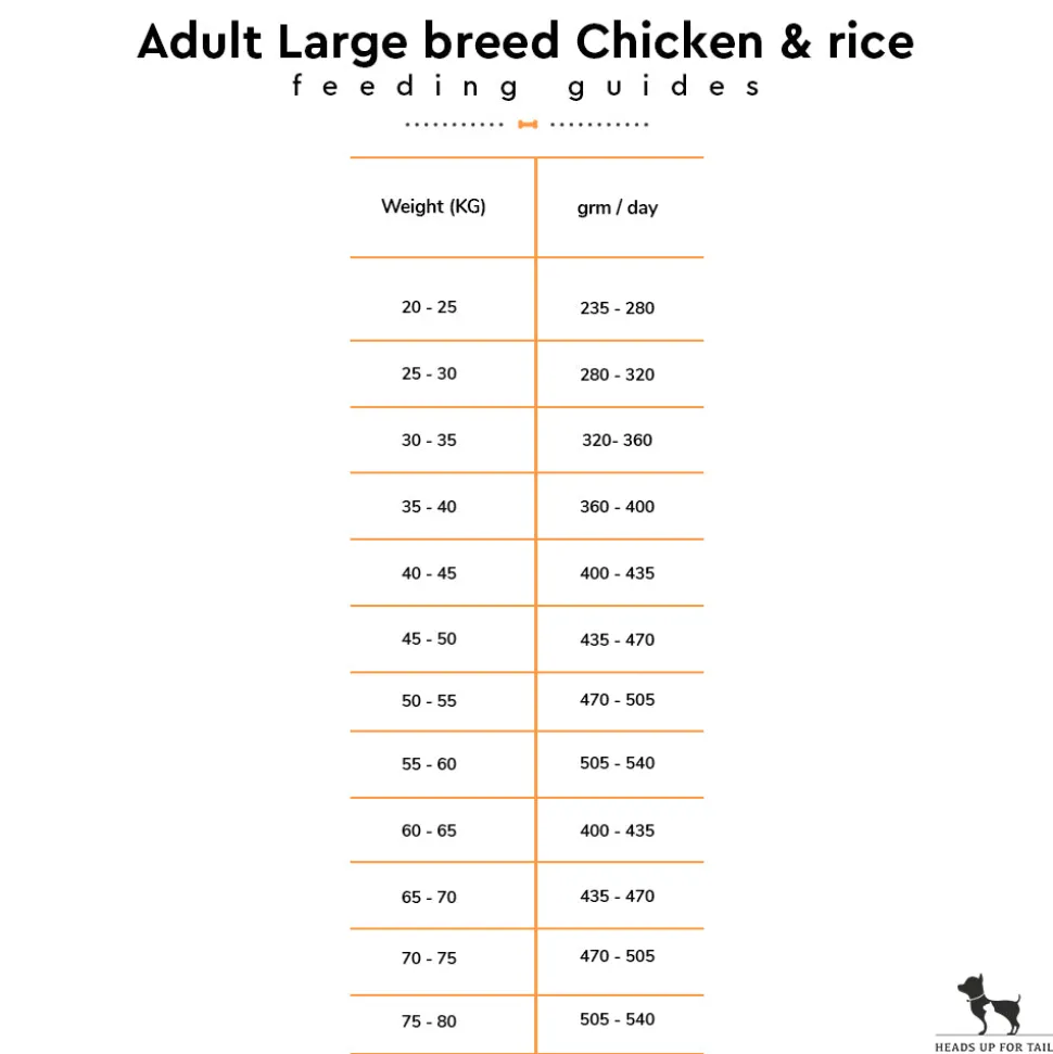 Arden Grange Large Breed Adult Dry Dog Food - Fresh Chicken & Rice