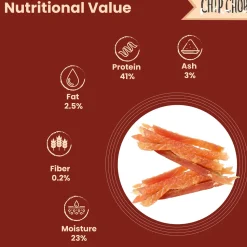 Chip Chops Chicken Tenders Treats For Dog