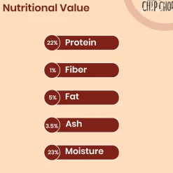 Chip Chops Sushi Rolls Treats For Dog - 70 g