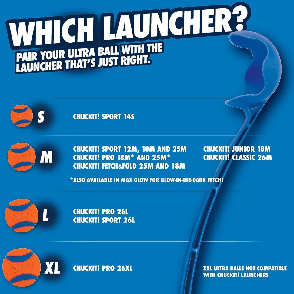 Chuckit! Sport Ball Launcher Fetch Toy For Dog - Assorted