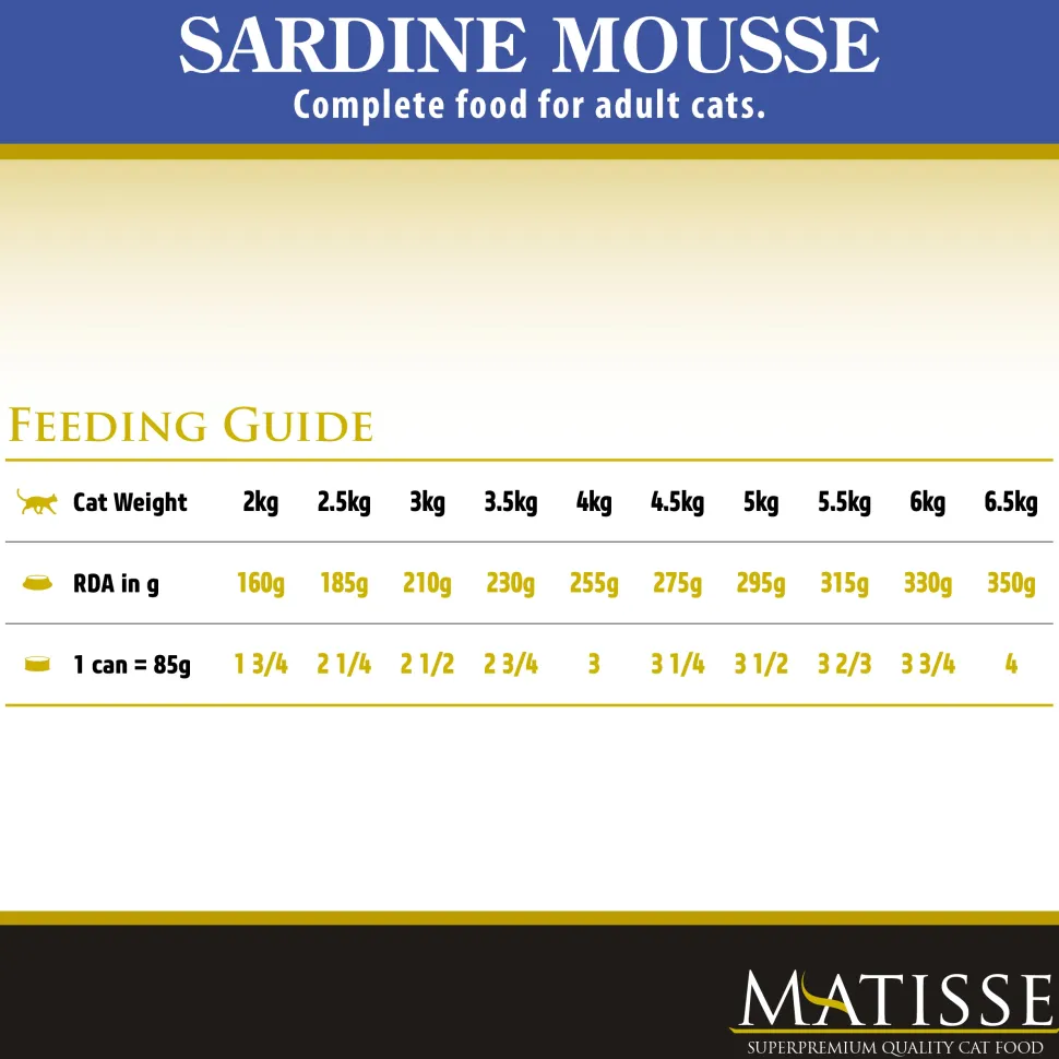 Farmina Matisse Wet Cat Food Lamb Mousse - 85 g