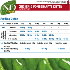 Farmina N&D Chicken & Pomegranate Grain Free Dry Kitten Food