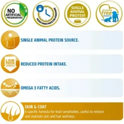 Farmina N&D Quinoa Skin & Coat Quail, Coconut & Turmeric Dry Food For Adult Cat - 1.5 kg