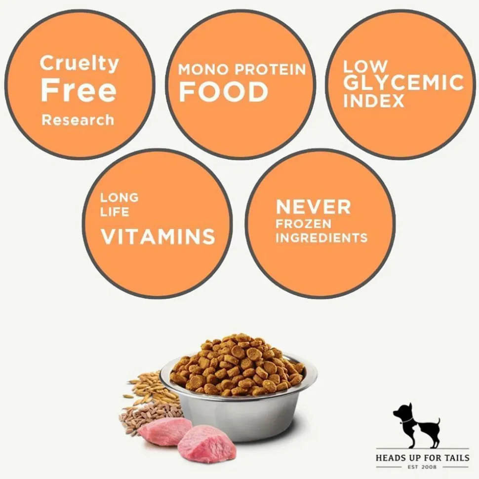 Farmina N&D Ancestral Grain Mini Breed Dry Adult Dog Food - Chicken & Pomegranate