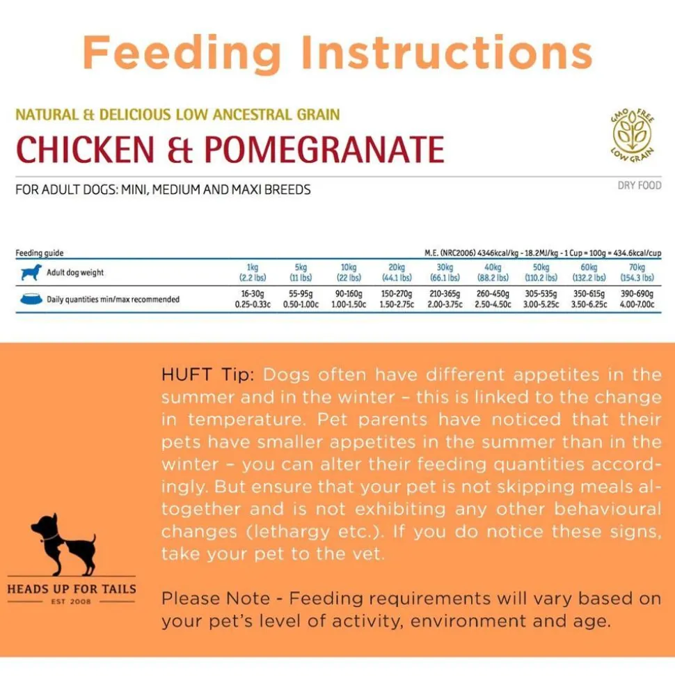 Farmina N&D Ancestral Grain Mini Breed Dry Adult Dog Food - Chicken & Pomegranate