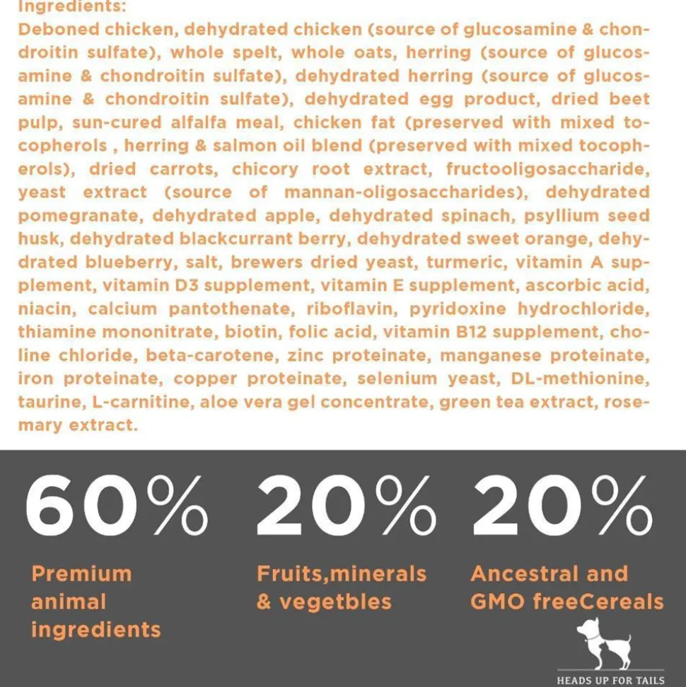 Farmina N&D Ancestral Grain Mini Breed Dry Adult Dog Food - Chicken & Pomegranate