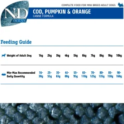 Farmina N&D Grain Free Pumpkin Codfish & Orange Mini Breed Dry Adult Dog Food