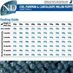 Farmina N&D Ocean COD Pumpkin & Cantaloupe Melon Grain Free Medium & Maxi Breed Dry Puppy Food