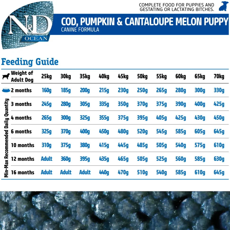 Farmina N&D Ocean COD Pumpkin & Cantaloupe Melon Grain Free Medium & Maxi Breed Dry Puppy Food