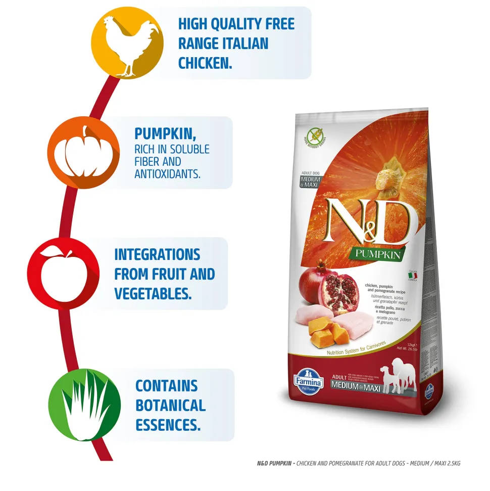 Farmina N&D Pumpkin Chicken & Pomegranate Grain Free Medium & Maxi Breed Dry Adult Dog Food