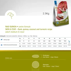 Farmina N&D Quinoa (Skin & Coat) Duck, Coconut & Turmeric Grain Free Medium & Maxi Breed Dry Dog Food