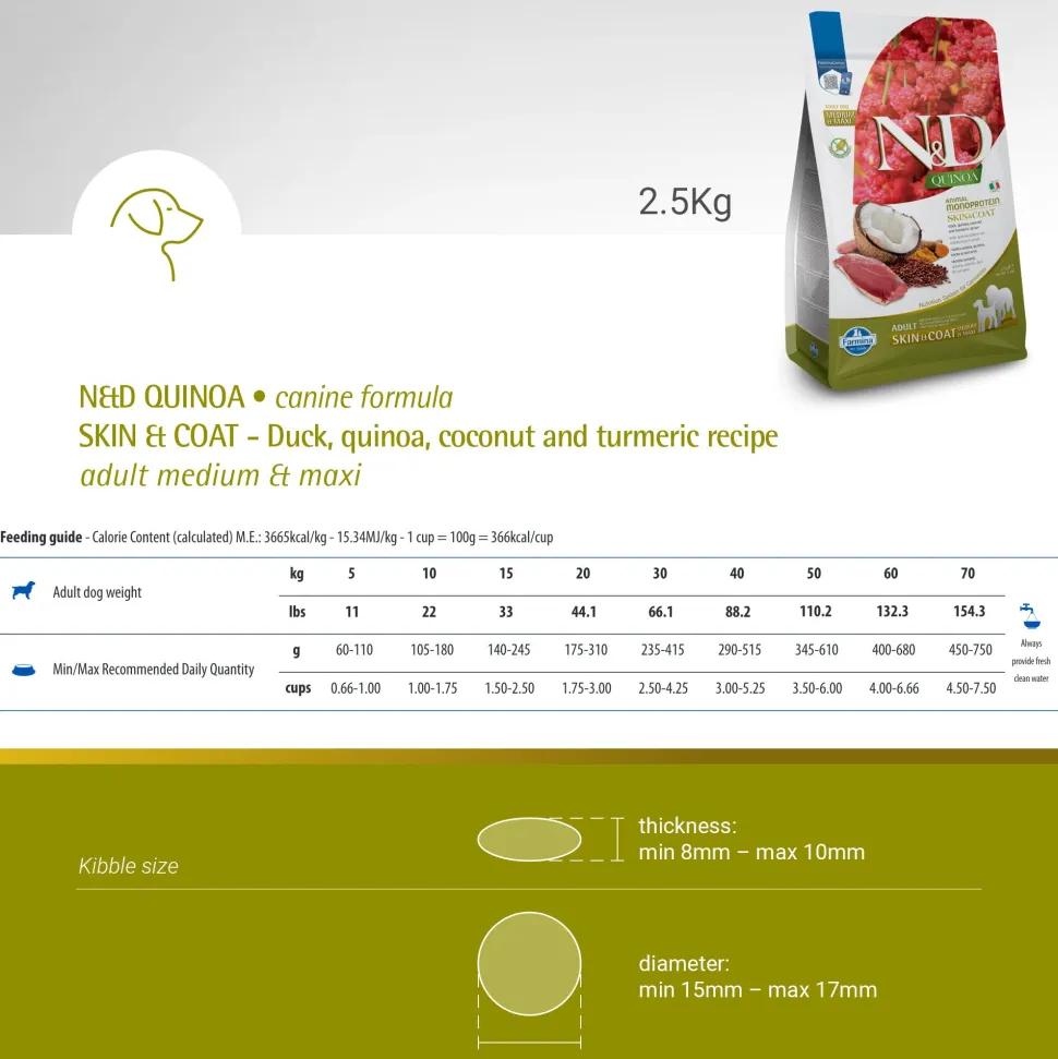 Farmina N&D Quinoa (Skin & Coat) Duck, Coconut & Turmeric Grain Free Medium & Maxi Breed Dry Dog Food