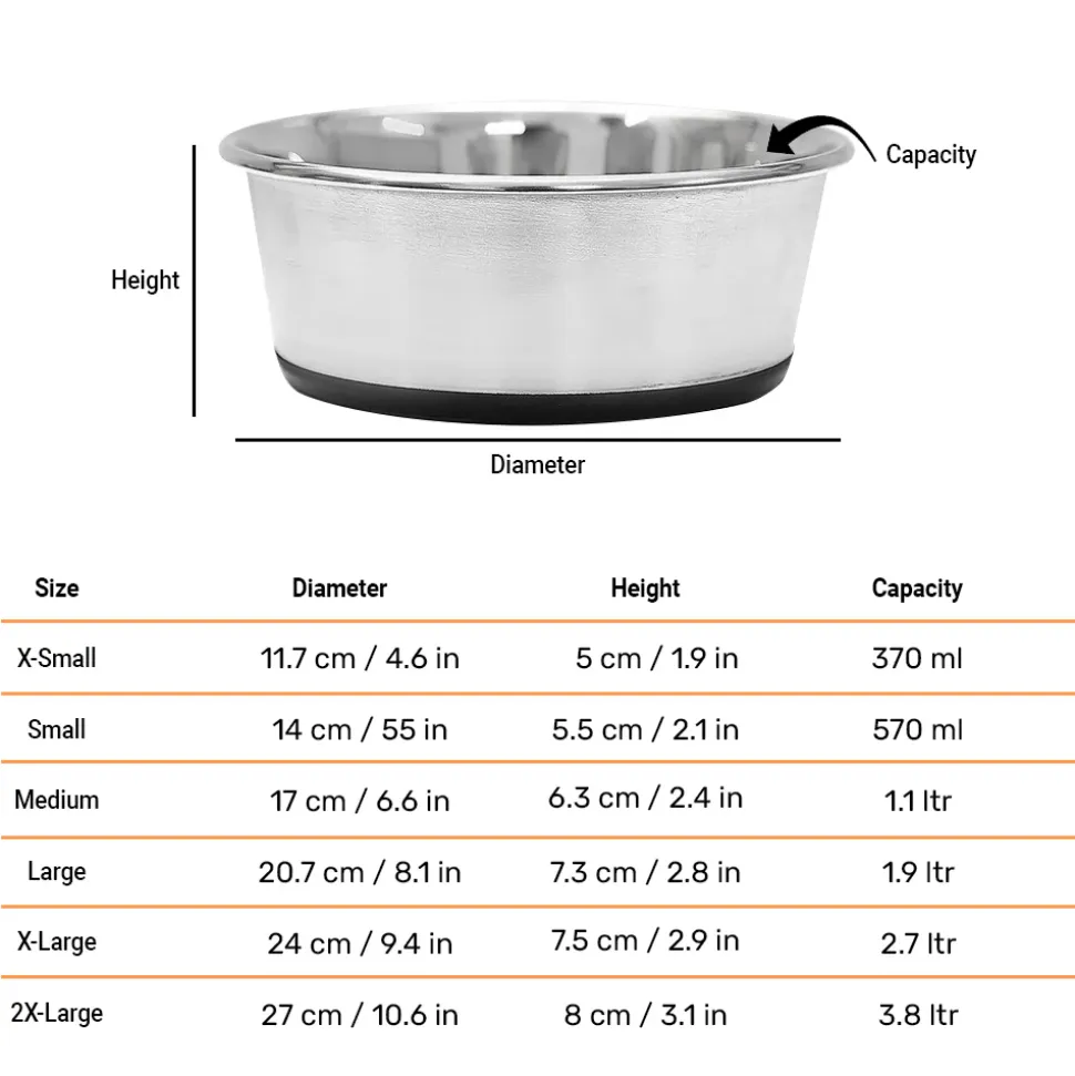 HUFT Bon Appetit Dog Bowl