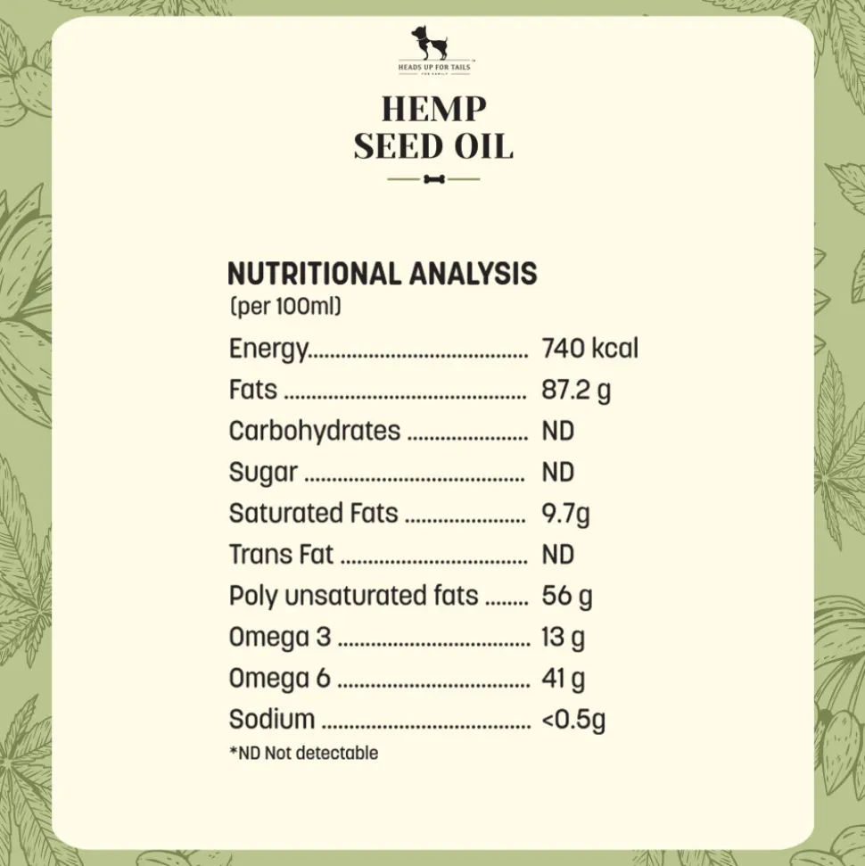 HUFT Cold Pressed Hemp Seed Oil For Dogs and Cats - 200 ml
