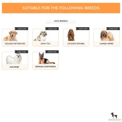 HUFT Narrow Tooth Comb For Dogs & Cats
