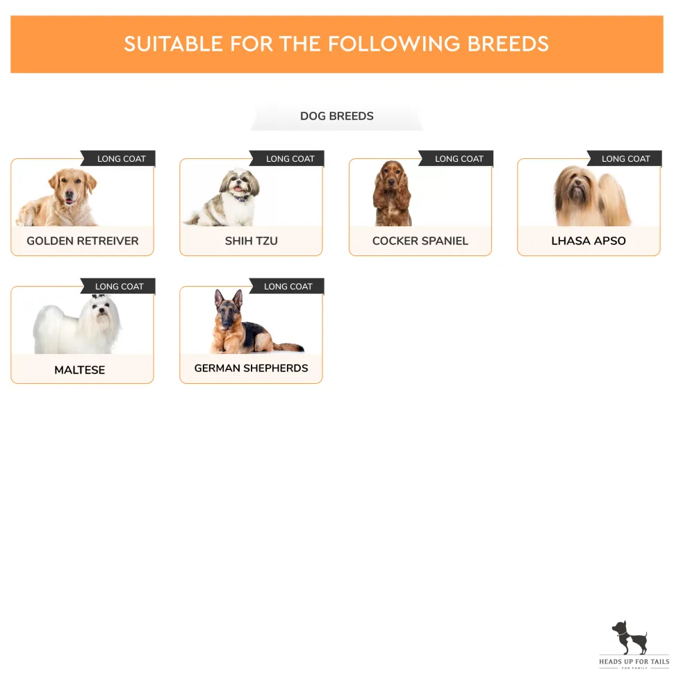 HUFT Narrow Tooth Comb For Dogs & Cats