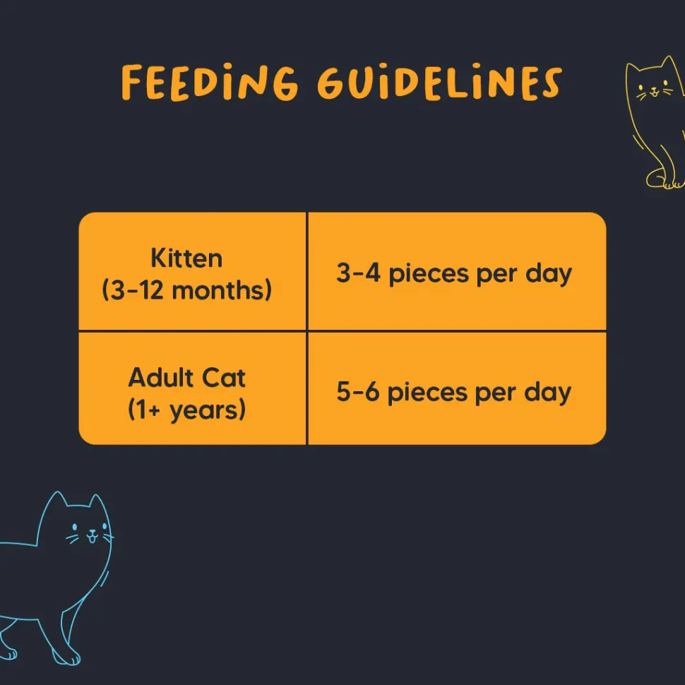 Meowsi Chicken & Fish Power Bites Cat Treats Grain-Free 50g (Best Before August'26)