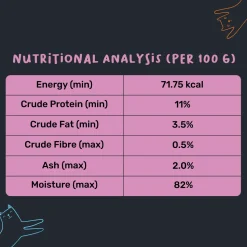 Meowsi Chicken Breast & Duck Pate Wet Cat Food 80g