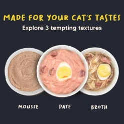 Meowsi Chicken Breast & Quail Egg Pate Wet Cat Food 80g