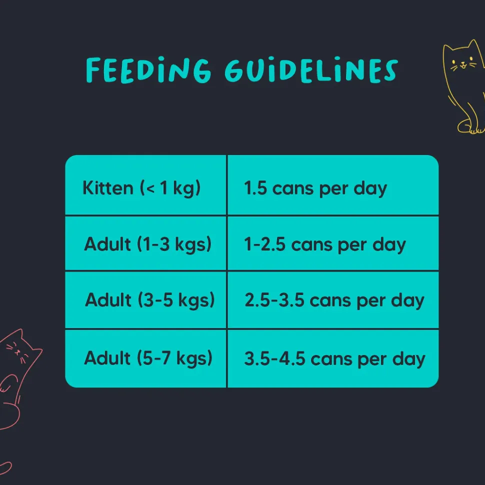 Meowsi Chicken Breast & Quail Egg Mousse Canned Cat Food 80g