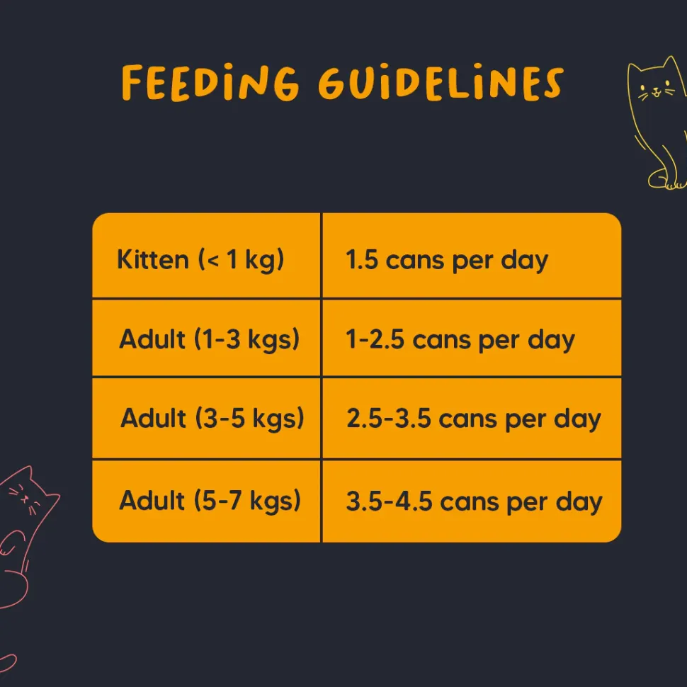Meowsi Chicken Breast Mousse Wet Cat Food Can 80g
