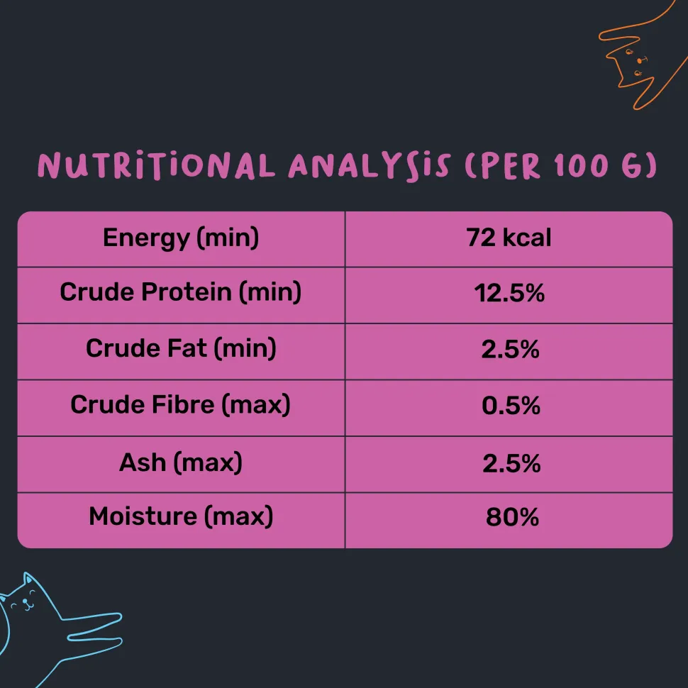 Meowsi Tuna & Chicken Mousse Wet Cat Food Grain-Free 80g