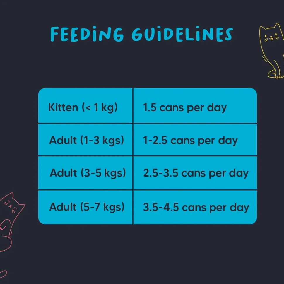 Meowsi Tuna & Shrimp Mousse Canned Wet Cat Food 80g