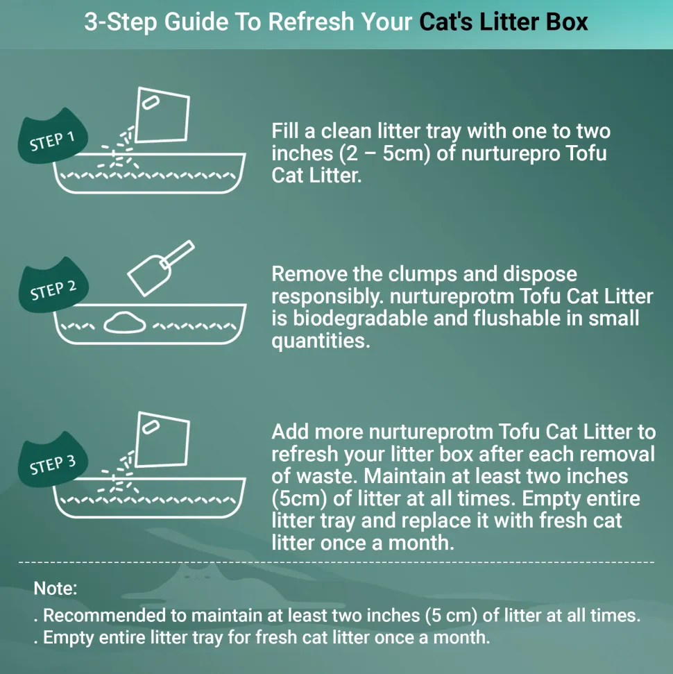 Nurture Pro Tofu Cat Litter Green Tea (Flushable & Lasts 4 Weeks) - 7 L (2.75Kg)