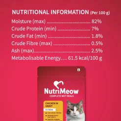 NutriMeow Adult Cat Food Trial Pack of 2 (80 gm each)