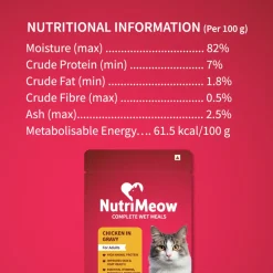NutriMeow Chicken In Gravy Wet Food For Adult Cat - 80 gm
