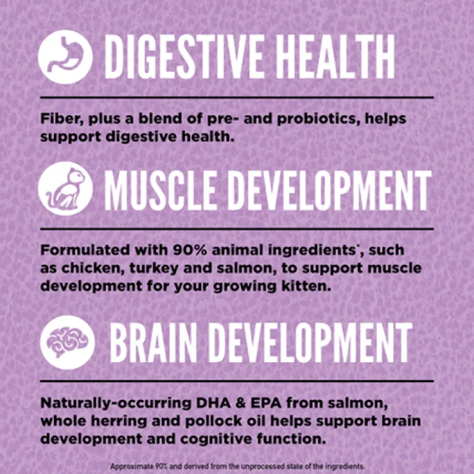 Orijen Biologically Appropriate Nutrition Kitten Dry Food