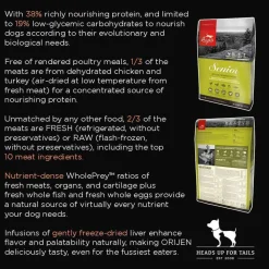 Orijen Grain Free Senior Dry Dog Food (All Breeds)