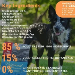 Orijen Original Grain Free Dry Dog Food (All Breeds & Ages)