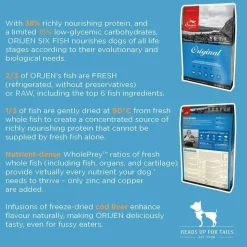Orijen Six Fish Grain Free Dry Dog Food (All Breeds & Ages)