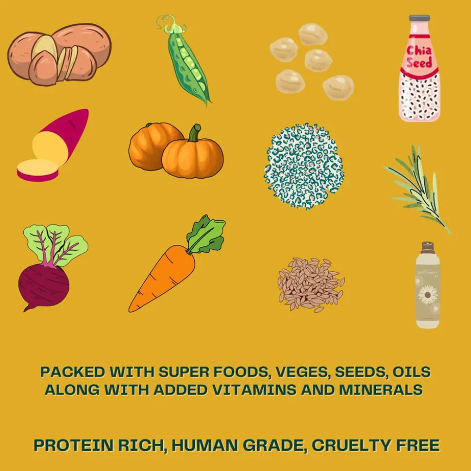 Paws For Greens Vegan Dry Food For Puppy