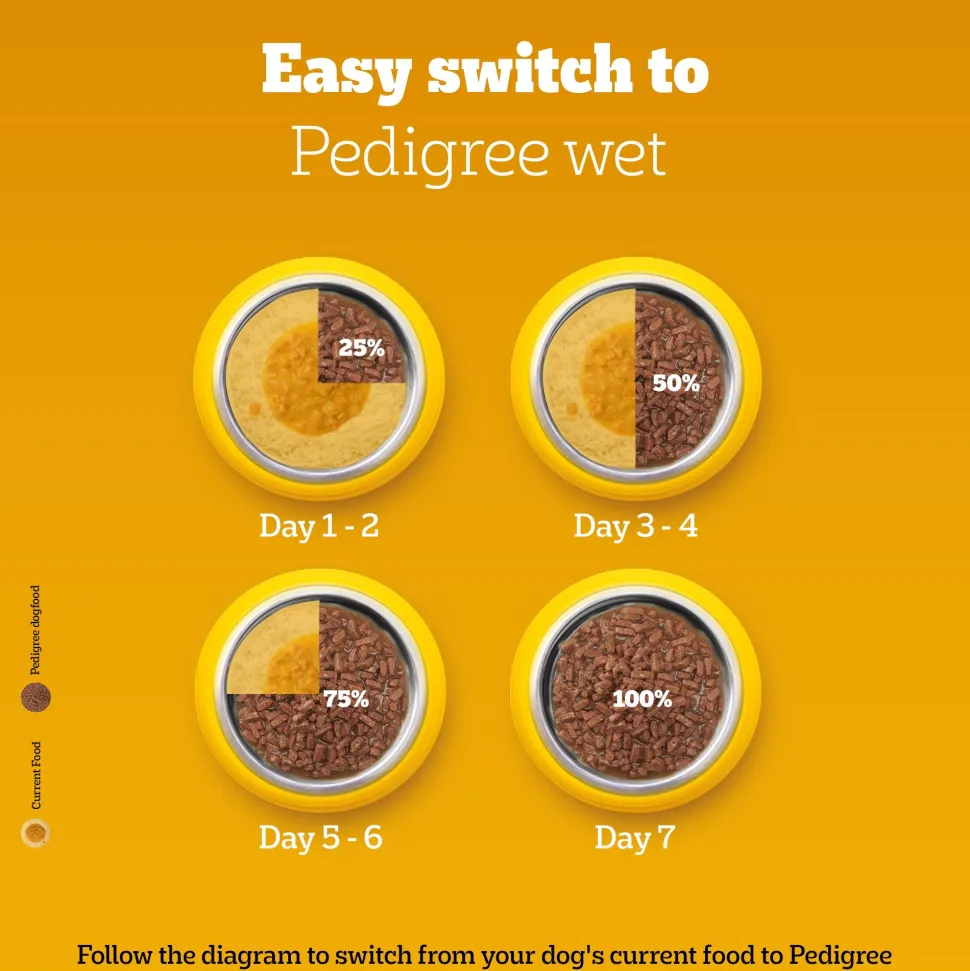 Pedigree Chicken Grilled Liver Flavour In Loaf With Vegetables Adult Dog Wet Food - 70 gm Packs