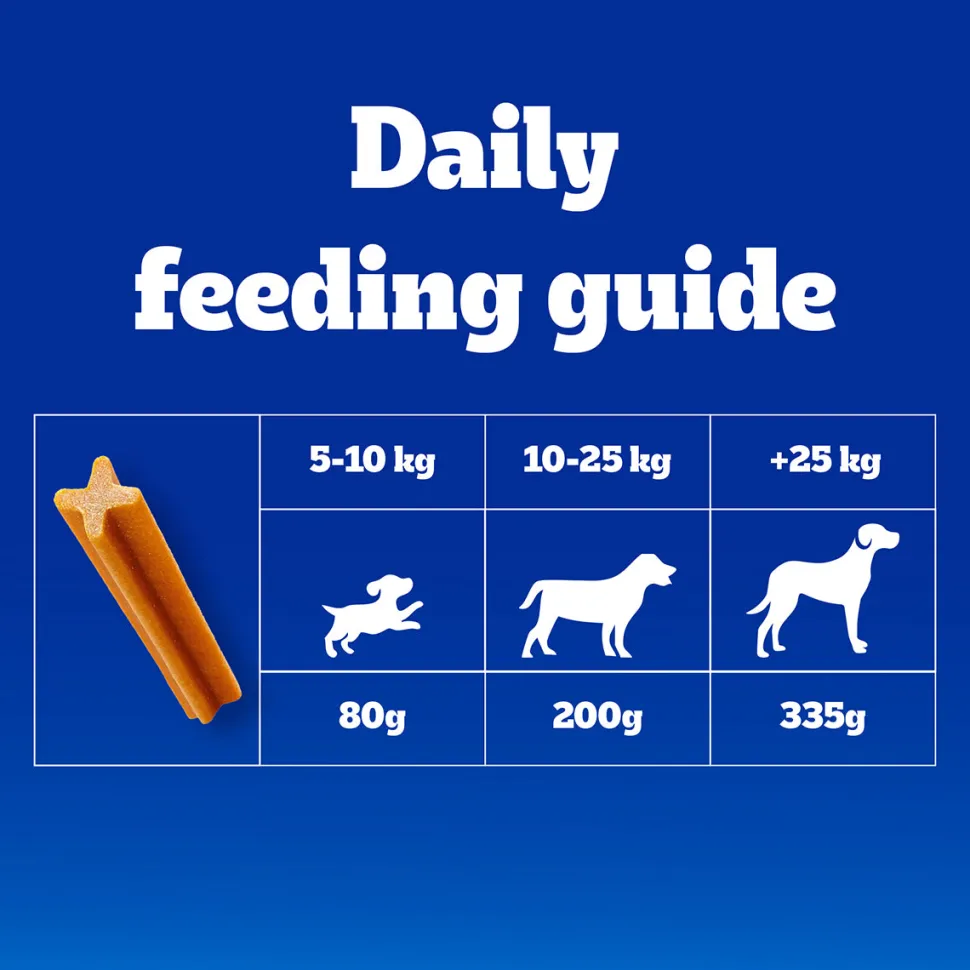 Pedigree Dentastix Oral Care Dog Treat Weekly Pack For Medium Breed - 180 g