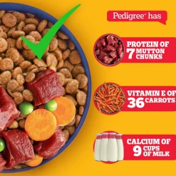 Pedigree Meat & Milk Puppy Dry Dog Food (Contains 37 Essential Nutrients)