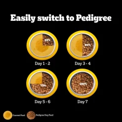 Pedigree PRO Expert Nutrition Small Breed (2-9 Months) Dry Puppy Food