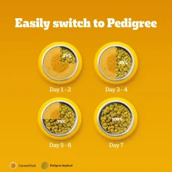 Pedigree 100% Vegetarian Dry Food For Adult Dog & Puppy