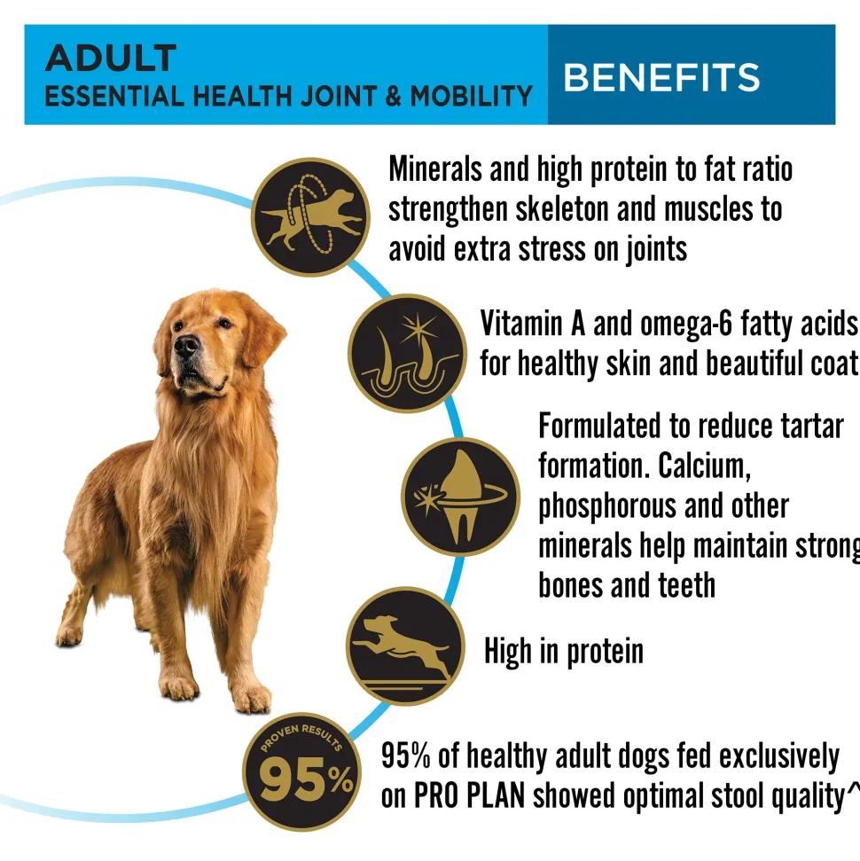 PURINA PRO PLAN Essential Health Joint & Mobility Large Breed Dry Food For Adult Dog