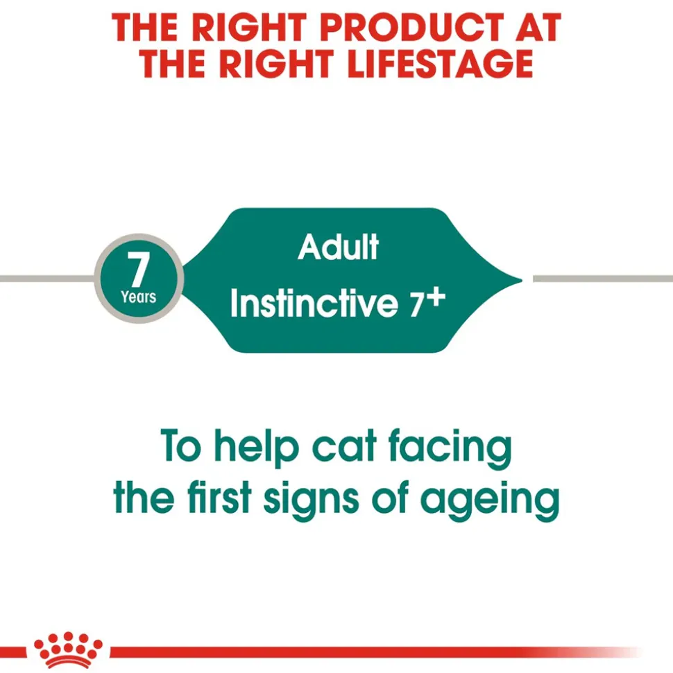 Royal Canin Instinctive 7+ Cat Wet Food - 85 g packs