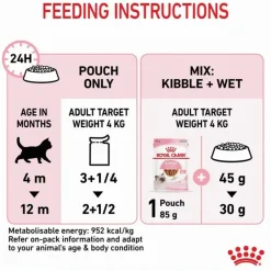 Royal Canin Instinctive Wet Kitten Food - 85 g packs