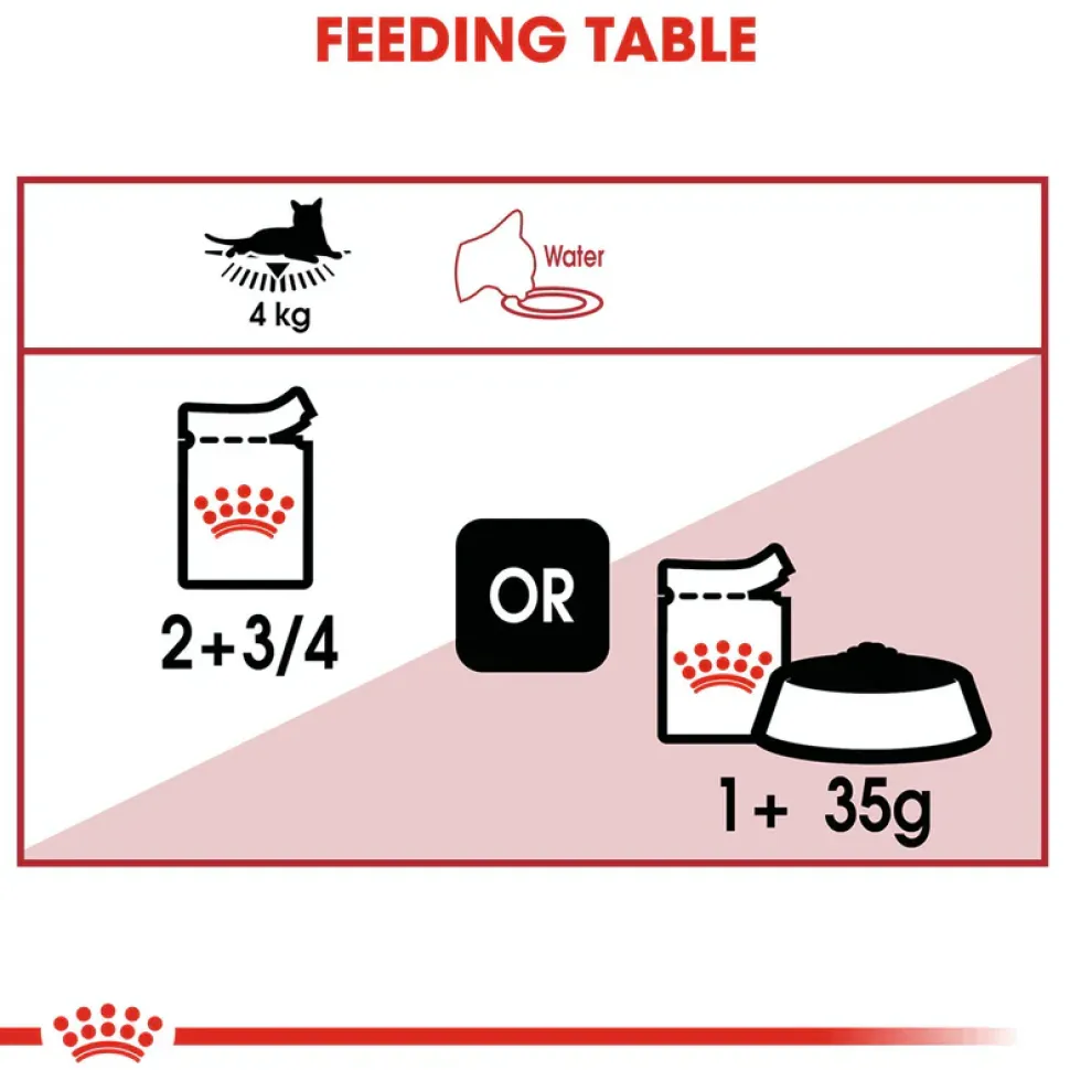 Royal Canin Instinctive Wet Cat Food - 85 g packs