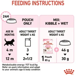Royal Canin Loaf Wet Kitten Food - 85 g packs