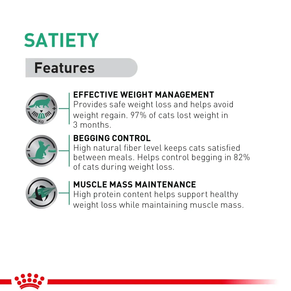 Royal Canin Veterinary Diet Satiety Dry Cat Food