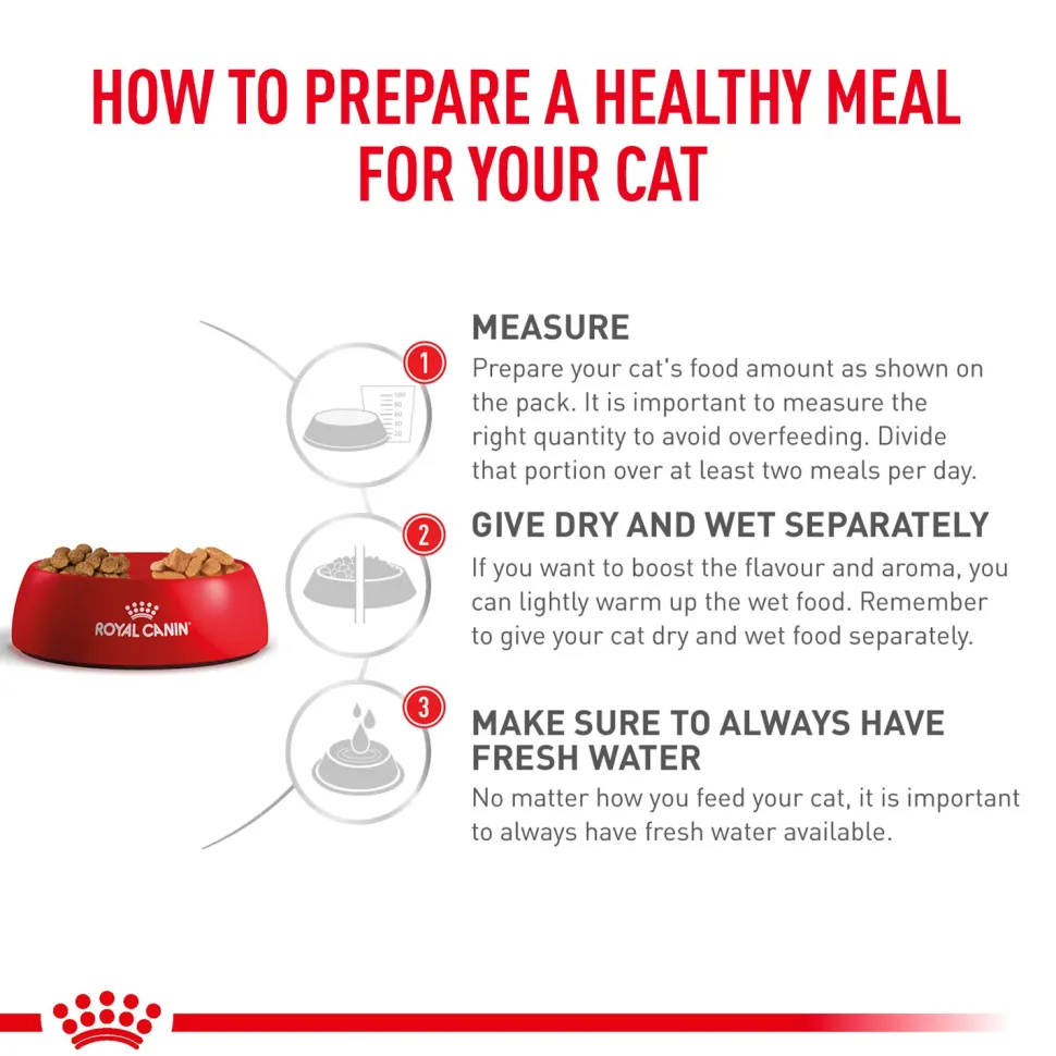 Royal Canin Veterinary Diet Satiety Dry Cat Food