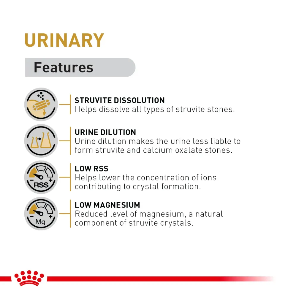 Royal Canin Veterinary Diet Urinary Dry Food For Cat - 1.5 kg