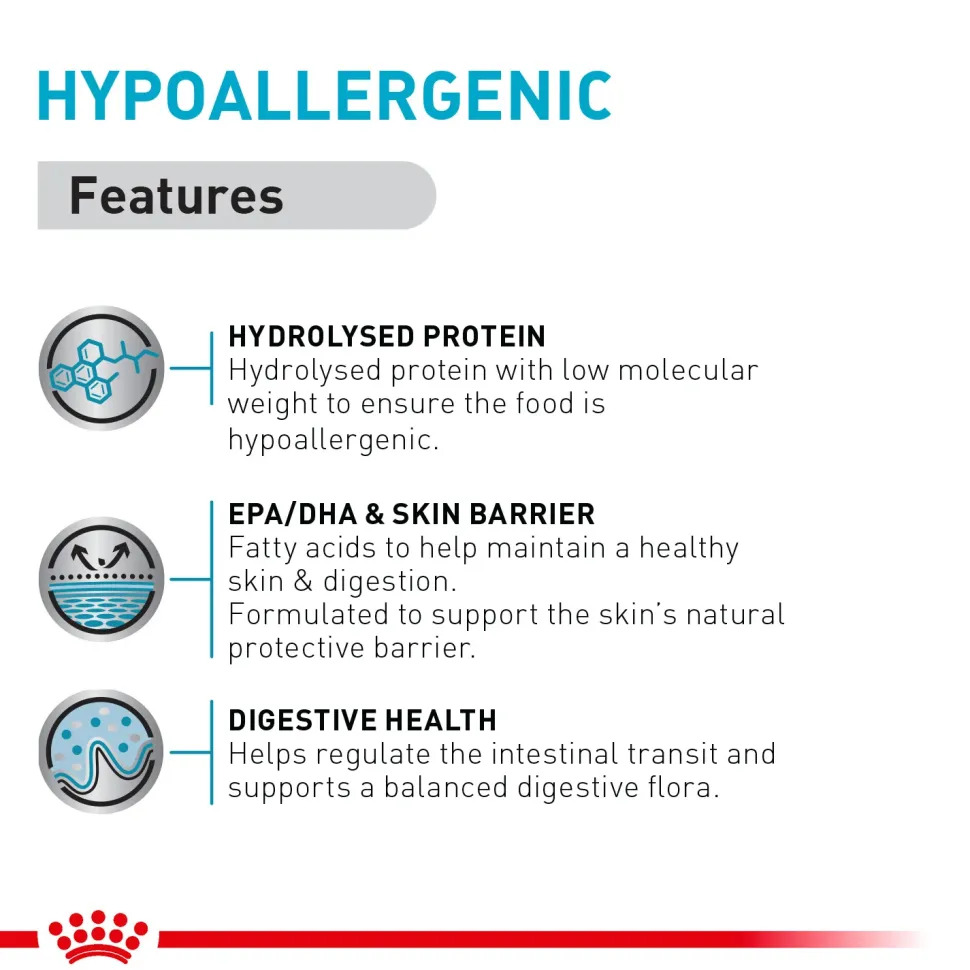 Royal Canin Veterinary Hypoallergenic Dry Food For Cat - 2.5 kg